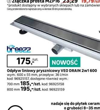 spodnie robocze