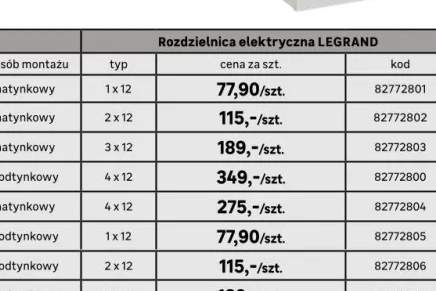 grzejnik stalowy
