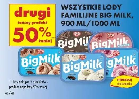 lody