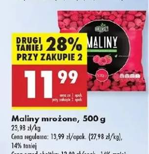maliny mrożone