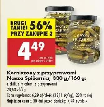 korniszony