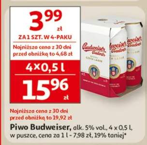 piwo Budweiser
