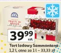 tort lodowy
