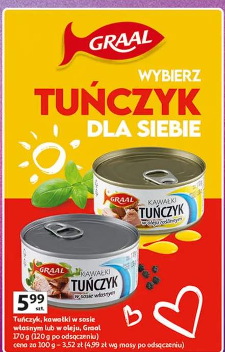tuńczyk kawałki