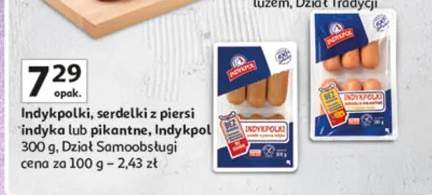 pierś indyka