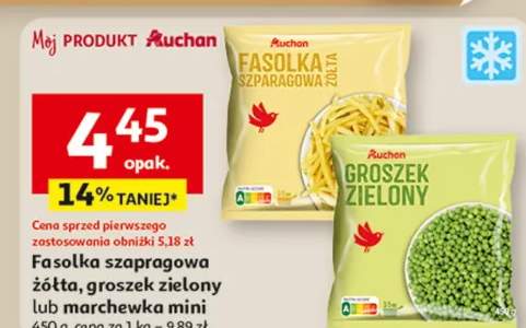 warzywa mrożone
