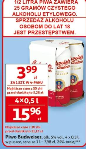 piwo Budweiser