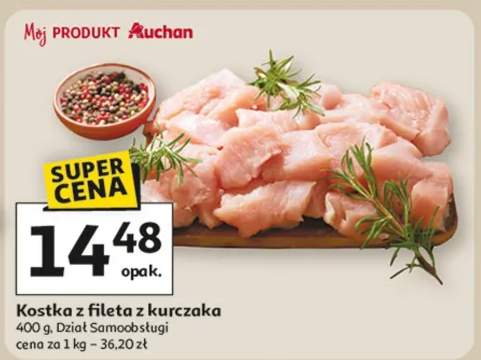 filet z kurczaka