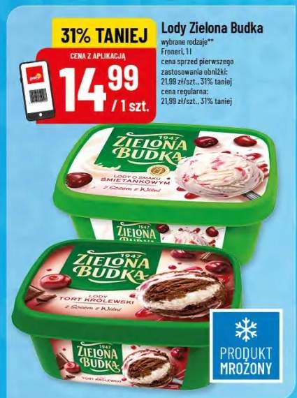 lody