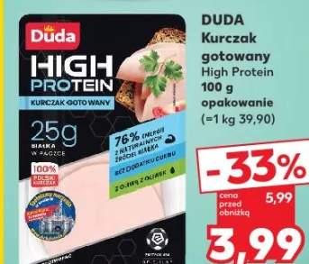 kurczak gotowany