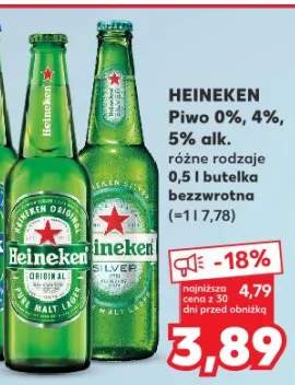 piwo Heineken