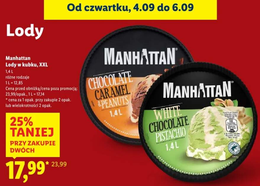 lody