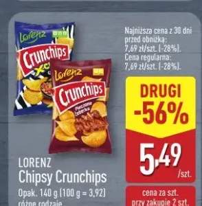 chipsy