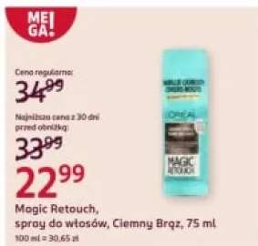 spray do włosów