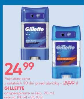antyperspirant