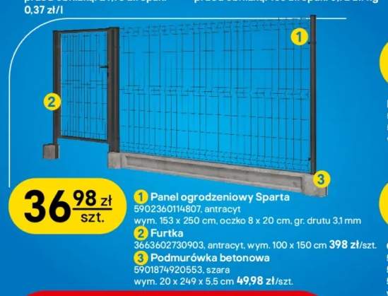 panel ogrodzeniowy