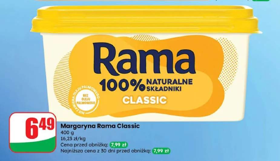 margaryna Rama