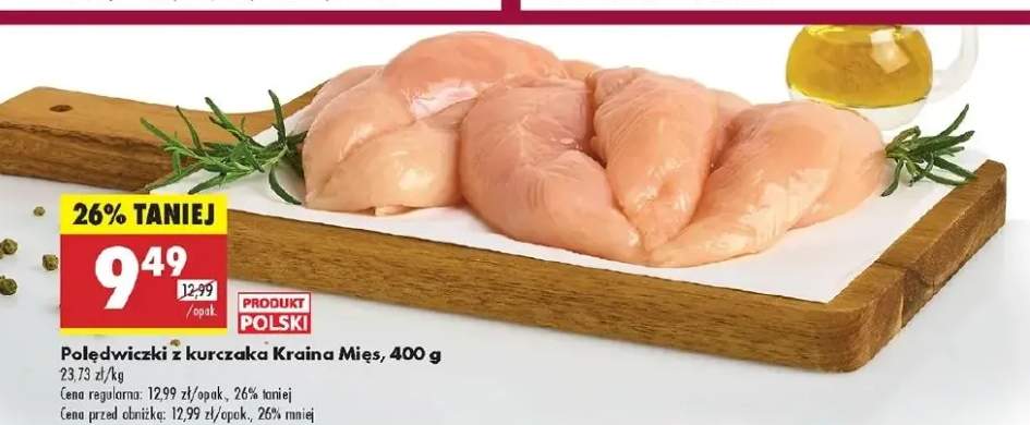 polędwiczki z kurczaka