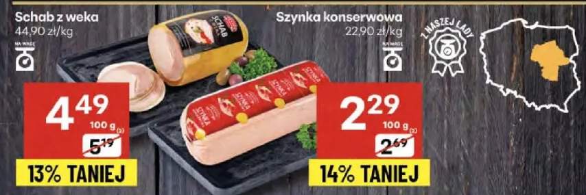 szynka konserwowa