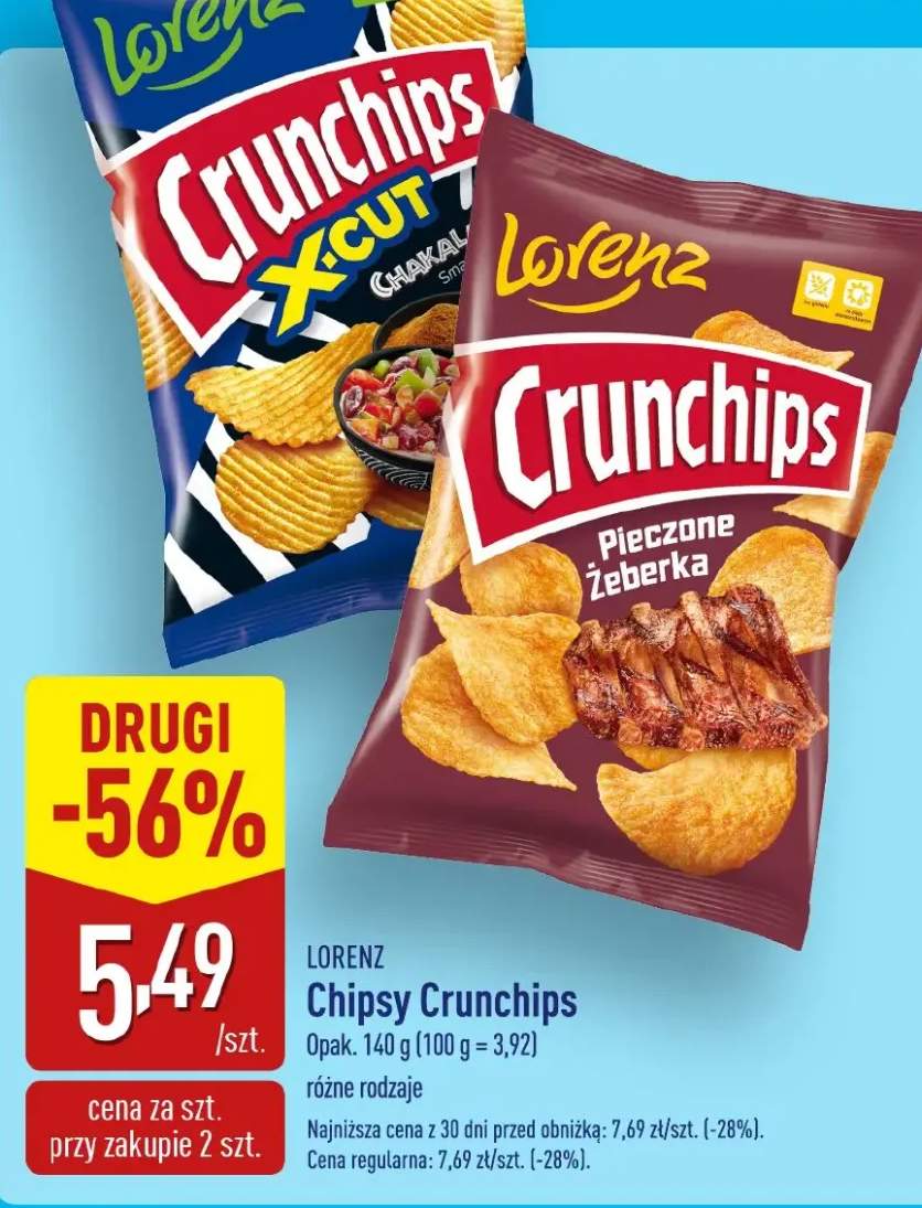 chipsy