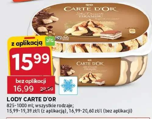 lody
