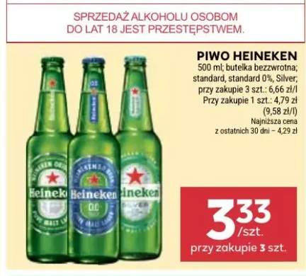 piwo Heineken