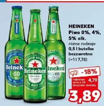 piwo Heineken