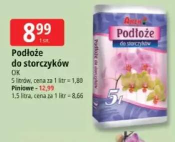 storczyk