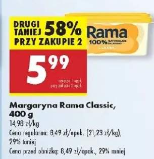 margaryna Rama