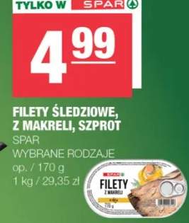 szprot