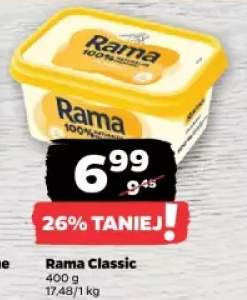 margaryna Rama