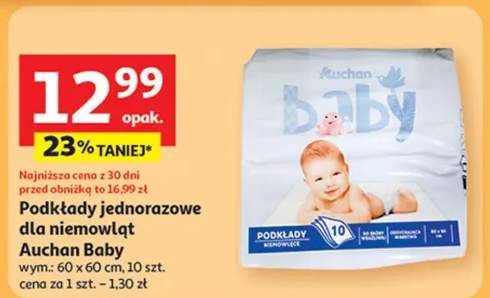 podkłady do przewijania