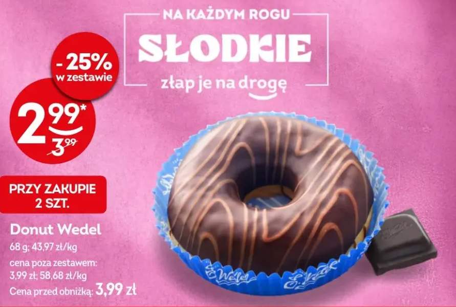 donut