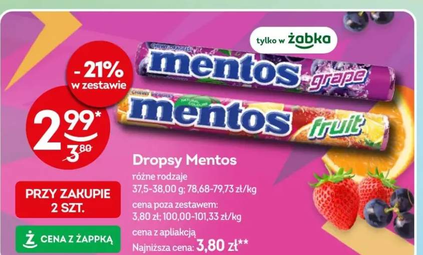 dropsy