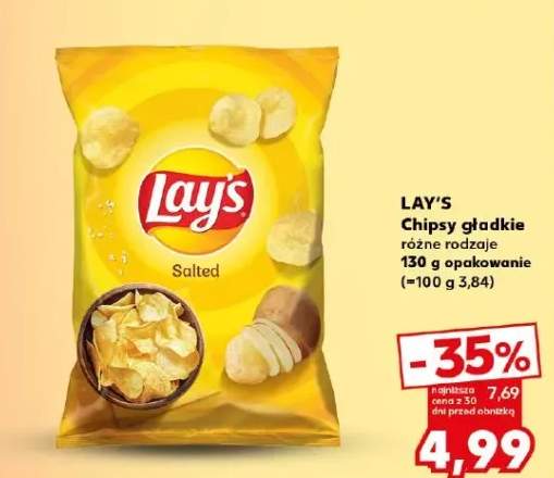 chipsy