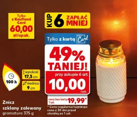 znicz szklany