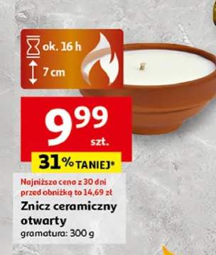 znicz