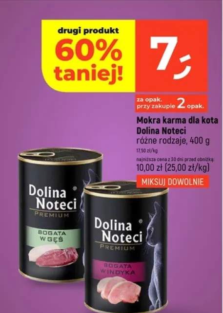 karma dla kota