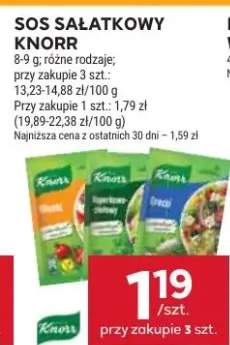 sos sałatkowy