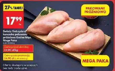 filet z piersi kurczaka