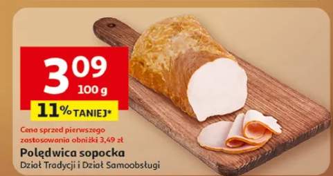 polędwica sopocka