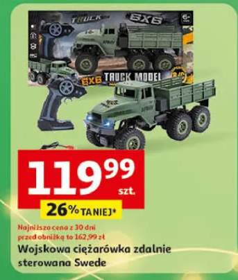 samochód zdalnie sterowany