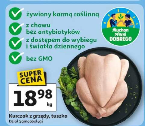 kurczak tusza