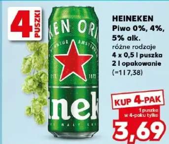 piwo Heineken