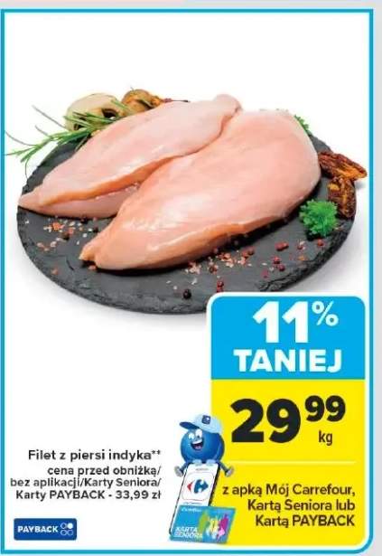 filet z piersi indyka