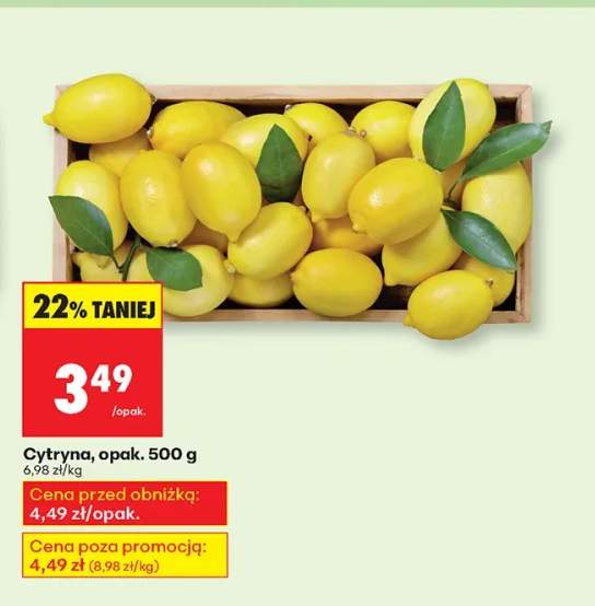 cytryny