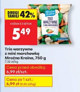 warzywa mrożone