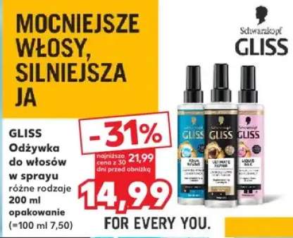 odżywka do włosów