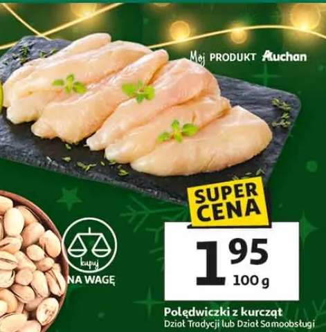 polędwiczki z kurczaka