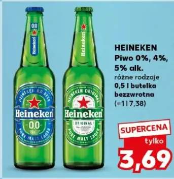 piwo Heineken